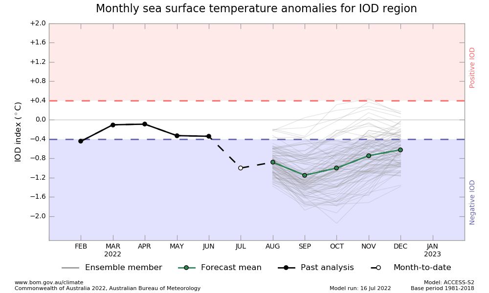Mike Watson tweet media
