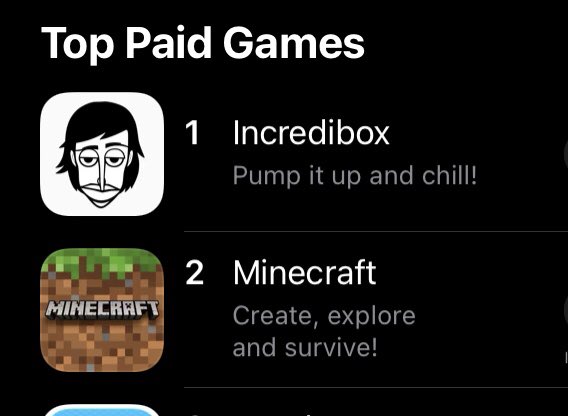 incredibox_'s tweet photo. Sorry @Microsoft @Minecraft 👋😅 #incredible #Appstore #USA🇺🇸 https://t.co/MWV4UP9b9Q