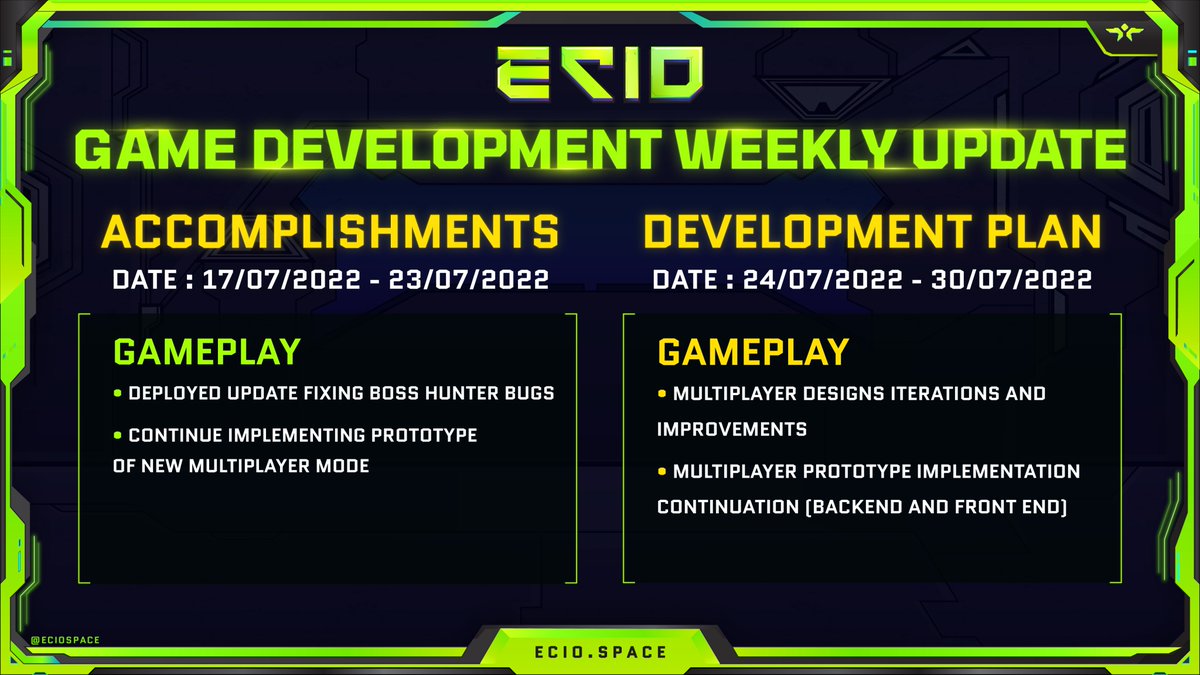 🎮🕹 GAME DEVELOPMENT WEEKLY UPDATE 

👇 Let's check out our ECIO Game Dev weekly accomplishments update and upcoming development plan.
