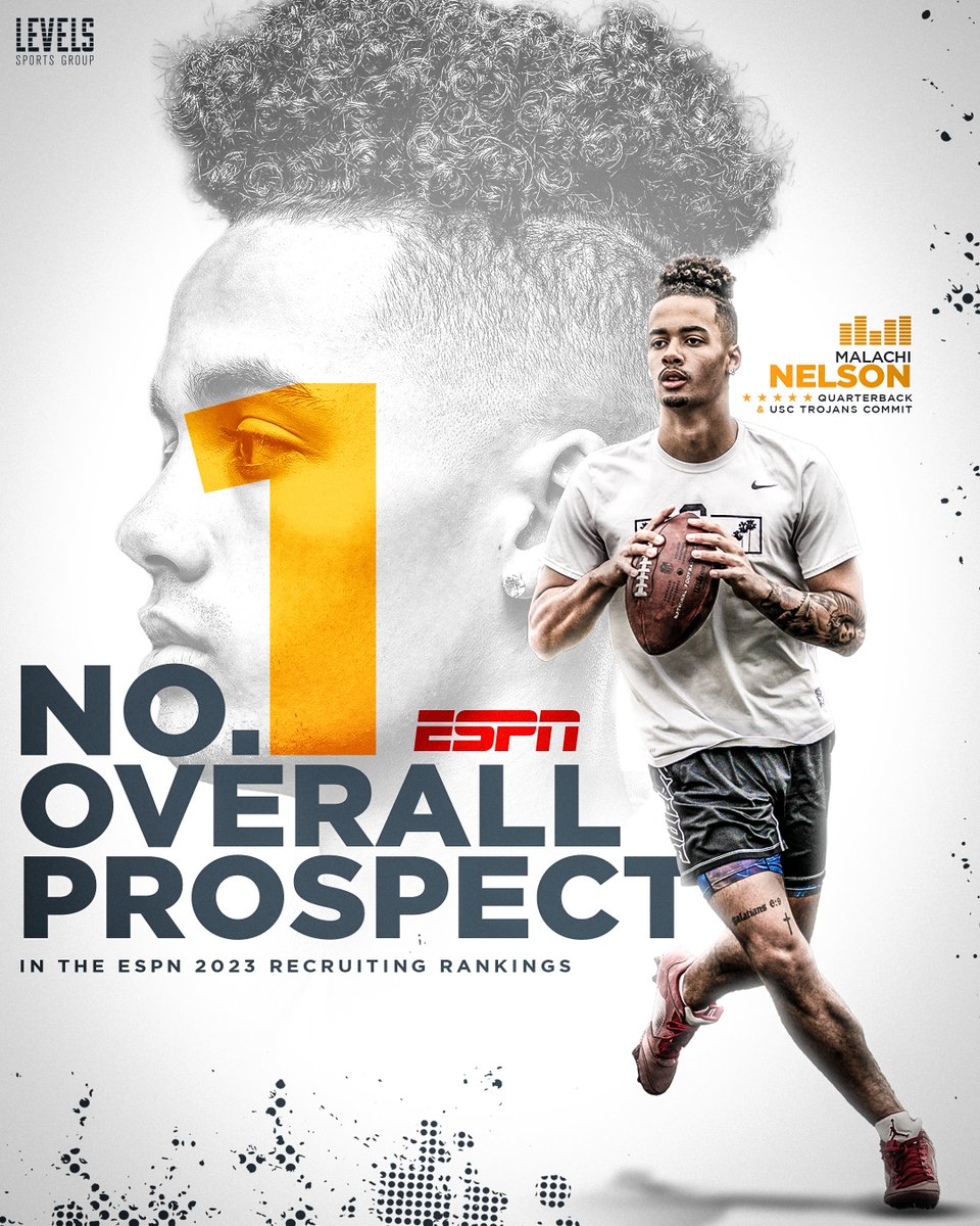 levels_sports's tweet photo. Well deserved, but it’s only the beginning. Say hello to the new No. 1 overall prospect in the @ESPN 2023 Recruiting Rankings! Keep grinding, @malachi!🔥🚀📈

🔗: https://t.co/UdHfVjpDV3

#OnAnotherLevel x #NIL https://t.co/vlVubNwGUM