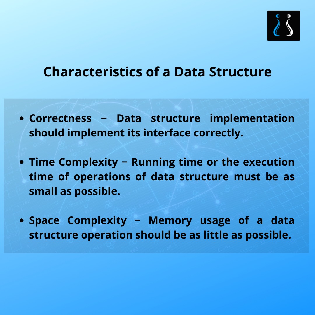 CodingSpoon's tweet image. DSA is the foundation to your Coding Journey. Here are the characteristics of DSA.
#Coding #100DaysOfCode #DSA #CodeNewbie
