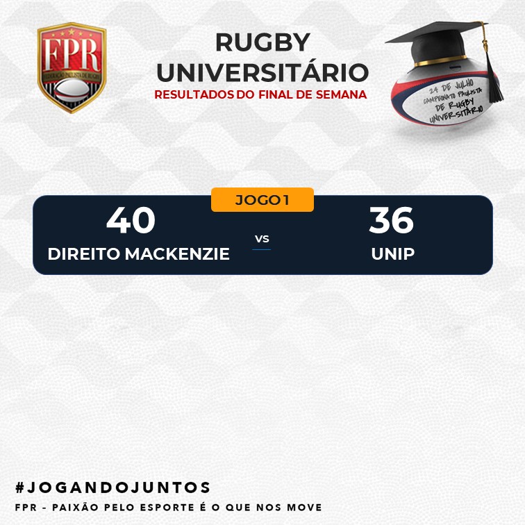 fprugby's tweet photo. E a equipe do Direito Mackenzie estreou com vitória no Campeonato Paulista de Rugby Universitário que teve início neste domingo no Ceret. A equipe venceu a UNIP por um placar 40 x 36. Parabéns as equipes. https://t.co/eJn8Pmh0jZ