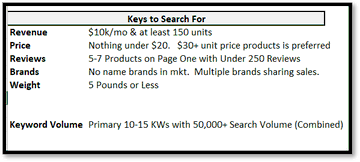 wishzen's tweet photo. Who wants a FREE Amazon FBA Product Research Cheat Sheet?

Includes:

> Filters to use
> Sales &amp; keyword tracking
> FBA Margin Calculator

All you need to FIND &amp; LAUNCH a product🚀🚀

Retweet + comment "Launch" and I'll auto-DM it to you!

(must be following) https://t.co/9CXqiA3IN2