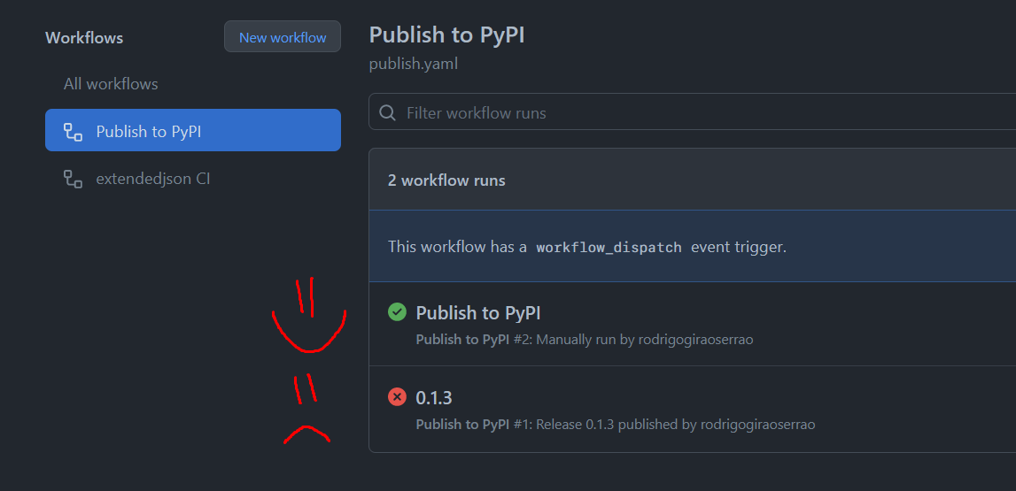 github - rupakg python-ci: a serverless python example... How do you set up a Python 🐍 package? How do you set up CI/CD with ...