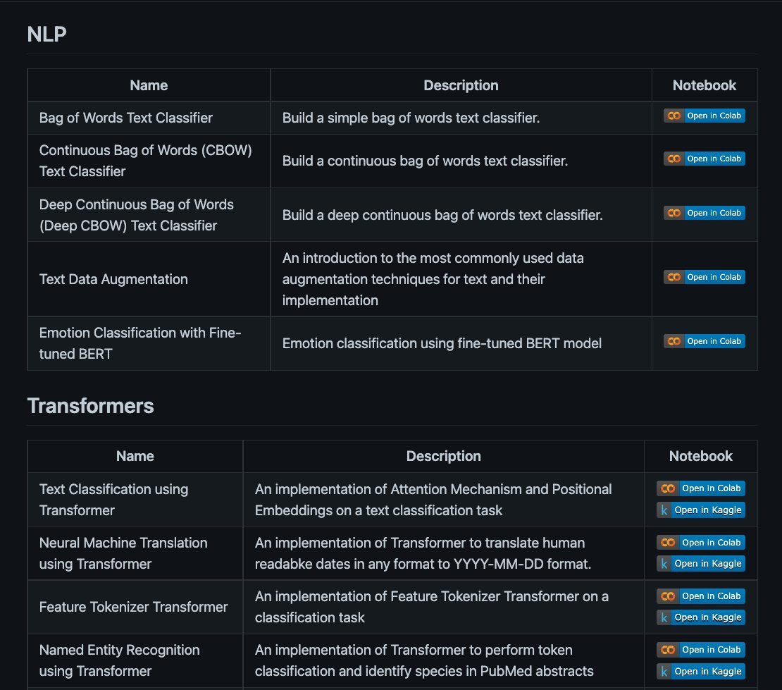 dair_ai's tweet image. 🎓 Deep Learning for NLP

If you want to learn about &quot;Deep Learning for NLP&quot; using a more practical approach, we published a few tutorials here: github.com/dair-ai/ML-Not…

From a simple bag of words classifier to more advanced uses of Transformers. More coming soon!