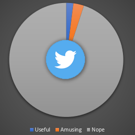 Charlie Hills (@celdaran) on Twitter photo 