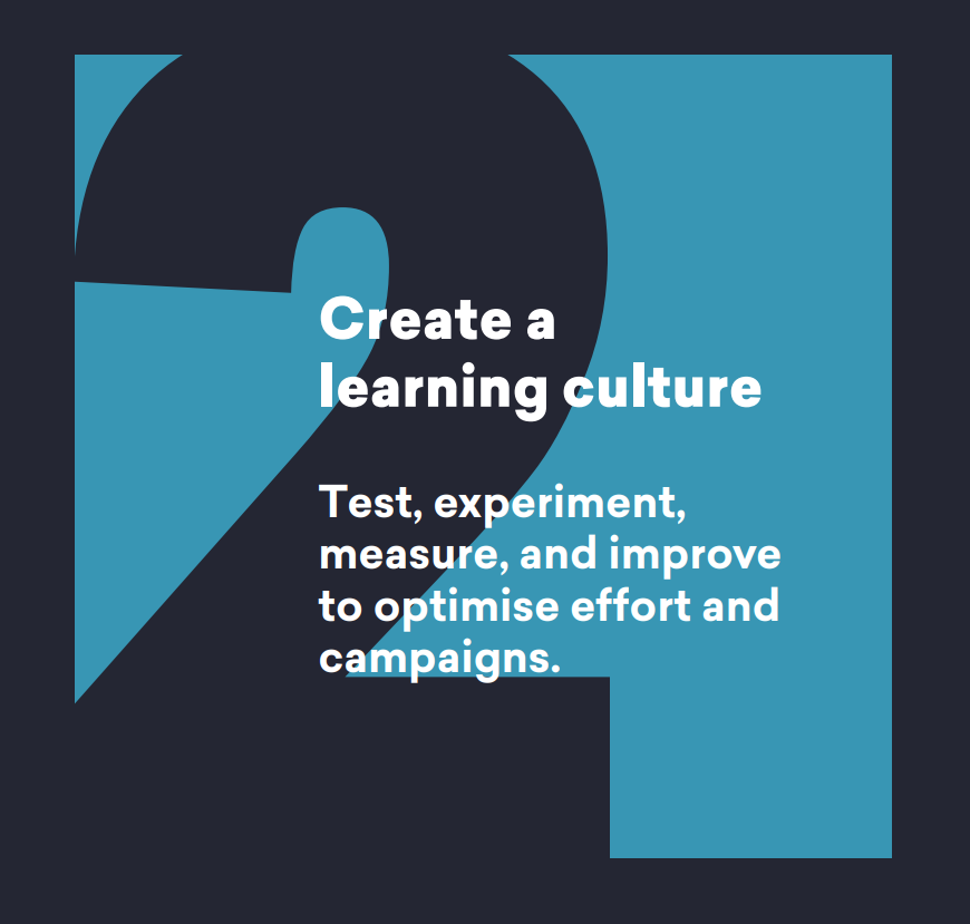 10thManMedia's tweet photo. Check out #10thMan's tips to boost your team's #marketing performance by building a data-driven culture. 👇

Access the full guide here: https://t.co/FNM9ww2Mvv https://t.co/HeuDaMkfRs