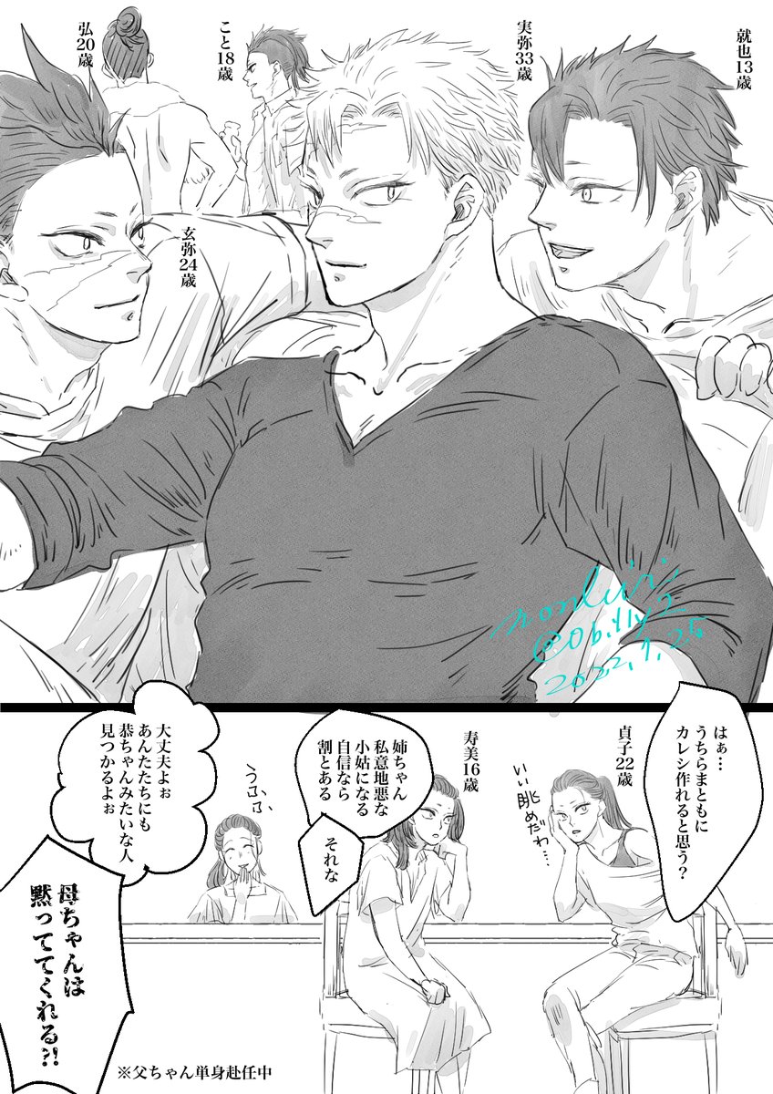472女子がちょっと大きくなったら472男子によって自分の基準がおかしくなっていることに気がつくんですよ https://t.co/e5dmUDHcgt 