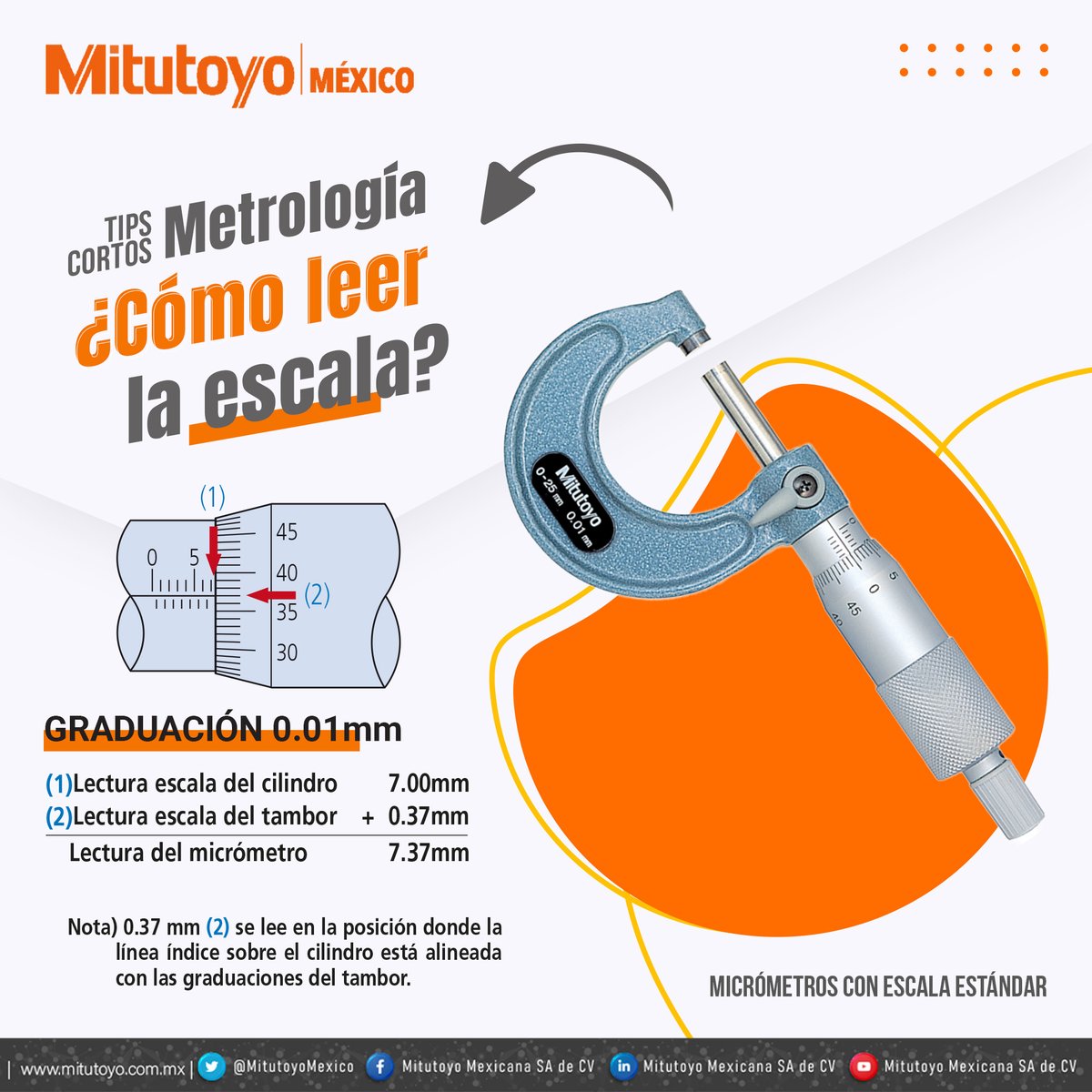 MitutoyoMexico's tweet photo. 🧐¿Te cuesta trabajo leer la escala en tus instrumentos?😅
#Mitutoyo te comparte sencillos tips para la lectura de tus mediciones.
#tobemadeistobemeasured #precisionisourprofession #mitutoyomexico #micrometro #calidad https://t.co/oIbfhk3FLb