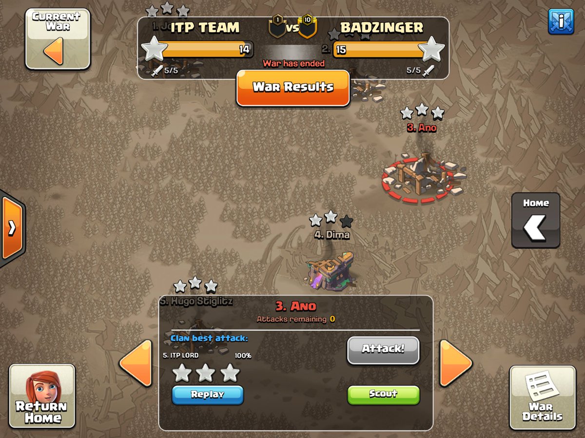 LORD (@itp_lord) on Twitter photo Queso cop
group stage unlucky results but it’s only the start
ITP TEAM ☑️
HR 3/3⭐️⭐️💫
<a href="/CoCEsports/">Clash of Clans Esports</a> <a href="/ClashofClans/">Clash of Clans</a> <a href="/QuesoCupTV/">Queso Cup</a> Queso cop
group stage unlucky results but it’s only the start
ITP TEAM ☑️
HR 3/3⭐️⭐️💫
<a href="/CoCEsports/">Clash of Clans Esports</a> <a href="/ClashofClans/">Clash of Clans</a> <a href="/QuesoCupTV/">Queso Cup</a>