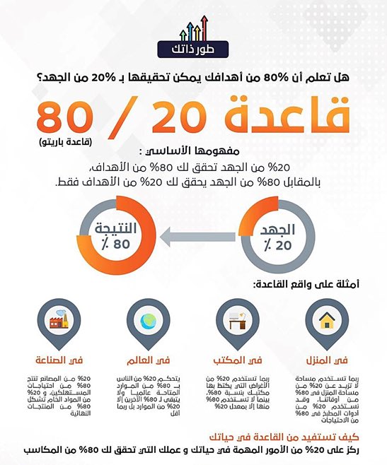 أعجبتني …