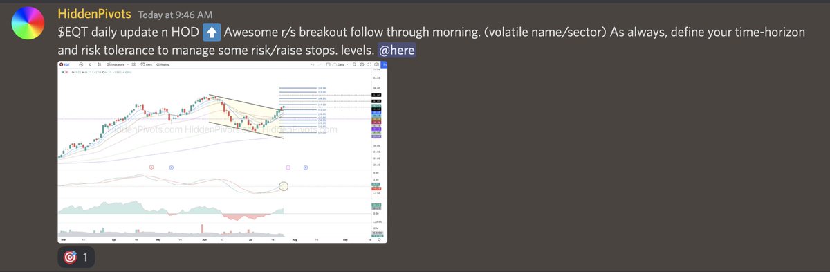 HiddenPivots's tweet image. $EQT daily ⬆️ solid n steady breakout follow through off HP $42 long trigger.
#HPchartroom