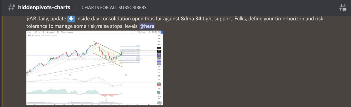 HiddenPivots's tweet image. $AR daily ⬆️ steady breakout follow through with r/s in natty. 
#HPchartroom