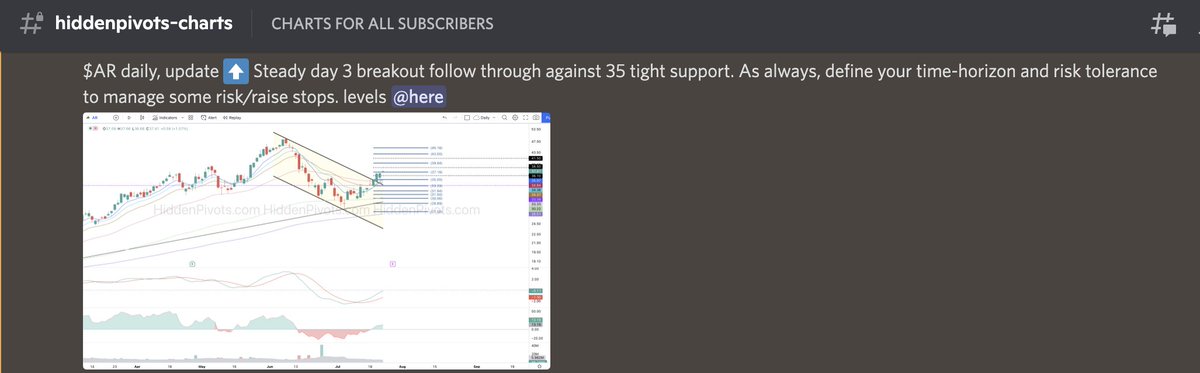 HiddenPivots's tweet image. $AR daily ⬆️ steady breakout follow through with r/s in natty. 
#HPchartroom