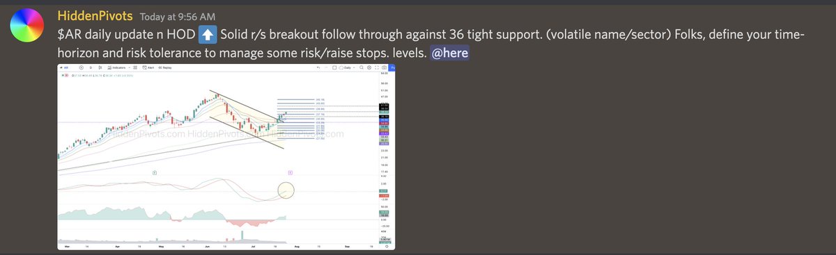 HiddenPivots's tweet image. $AR daily ⬆️ steady breakout follow through with r/s in natty. 
#HPchartroom