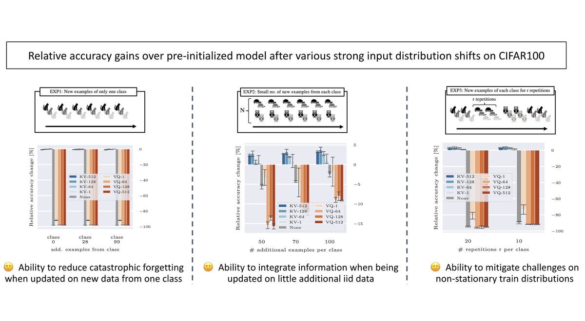 Frederik Träuble tweet media