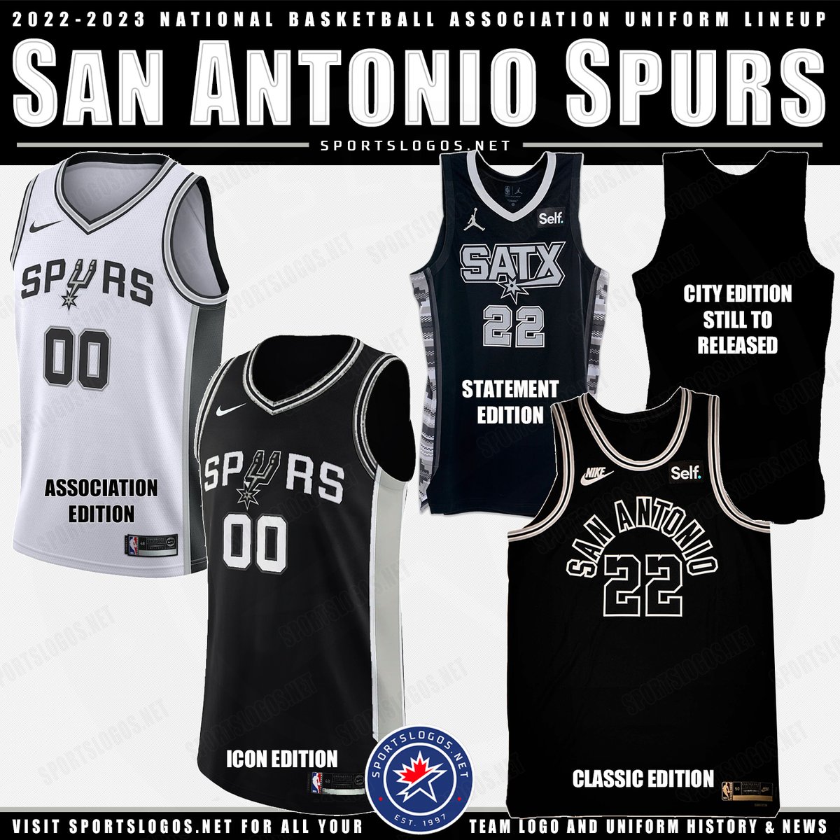 San Antonio Spurs Home Uniform - National Basketball Association (NBA) -  Chris Creamer's Sports Logos Page 