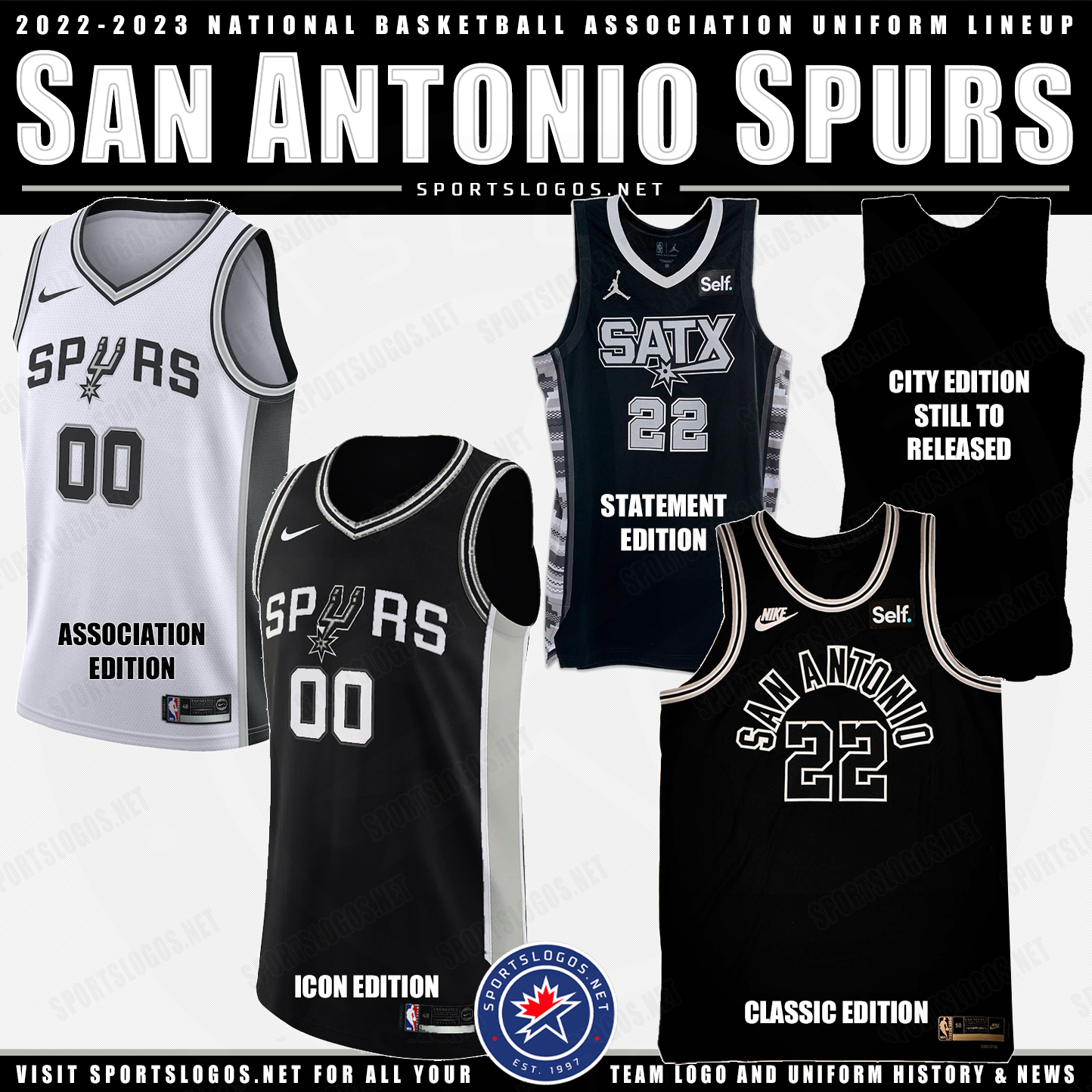 San Antonio Spurs bring back their classic black-on-black uniform