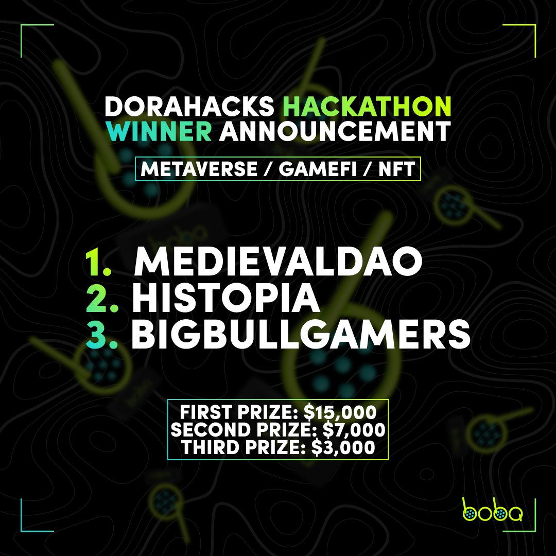 Boba Network 🧋 tweet media