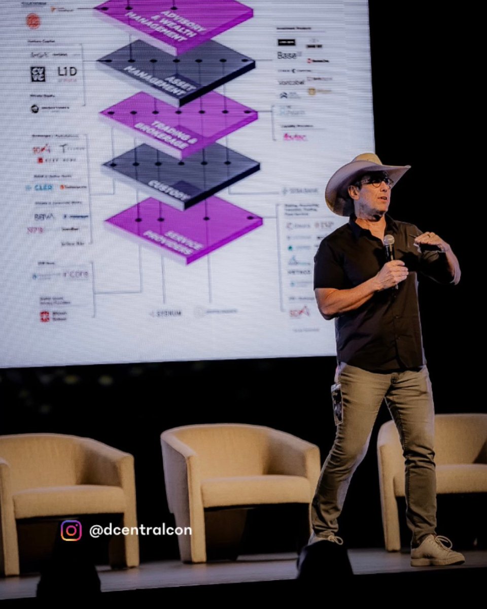 0xPandaCalls's tweet photo. We bring together some of the worlds greatest minds for the opportunity to hear their experiences and learn from them.
Nothing but love for our speakers at DCENTRAL Austin.
#memenft #speakers #creators #web3 #greatminds #dcentralaustin https://t.co/4Zb8NAOtnT