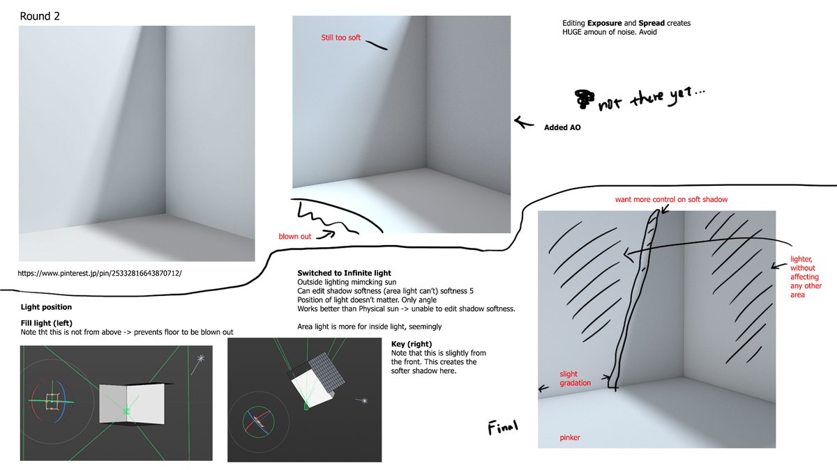 3DCG研究のメモ書きを発掘。やっていた方法は
1. Pinterestで好きな作品を1000枚集めたボード作る
2. 「色、光、雰囲気」など要素ごとにボード細分化、言語化
3. 「好きな作品」を構成する最重要要素を凝縮した画像を選出
4. 完全再現を試みる→何が違うのか分析する、を繰り返す 