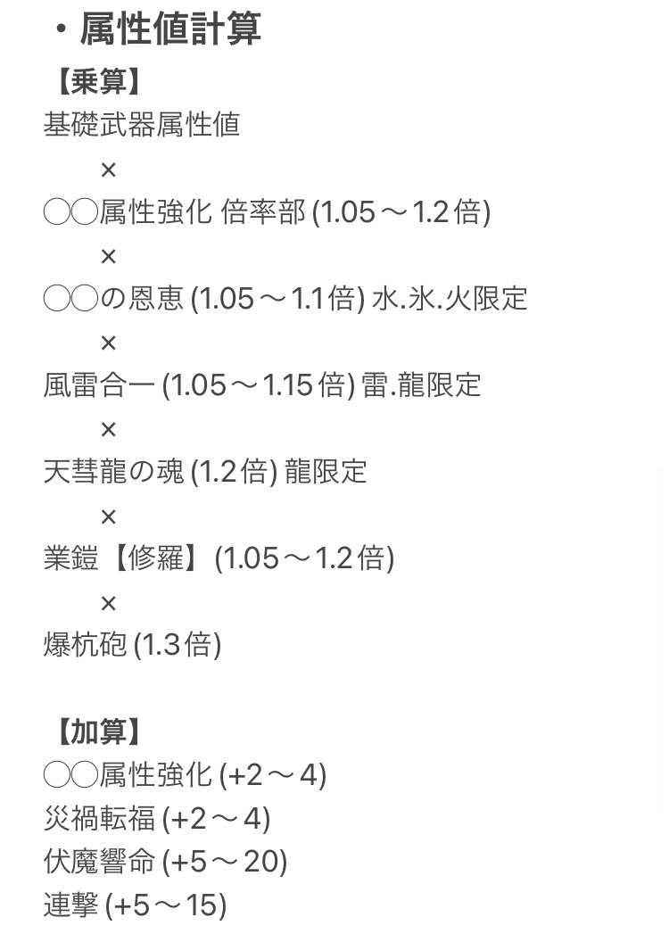 サンブレイク 累積時攻撃強化スキルと毒特化装備について Ver2 新スキル 月刊ガンランス オンライン版