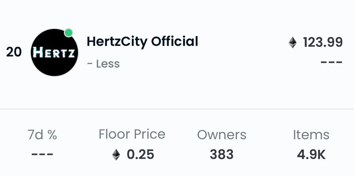 Hertz tweet media