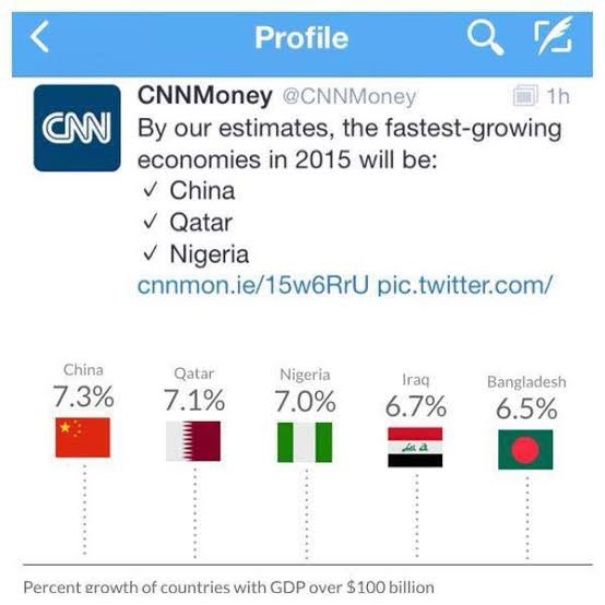 OfficialPDPNig's tweet image. 2023:In 2015 according  to CNNMoney, Nigeria was the 3rd fastest growing economy in the world after China &amp;amp; Qatar.Under the @OfficialAPCNg, Nigeria became the poverty capital of the world with the Naira crashing to N650 to $1. This is not good enough. #Atiku4SURE #AtikuOkowa2023