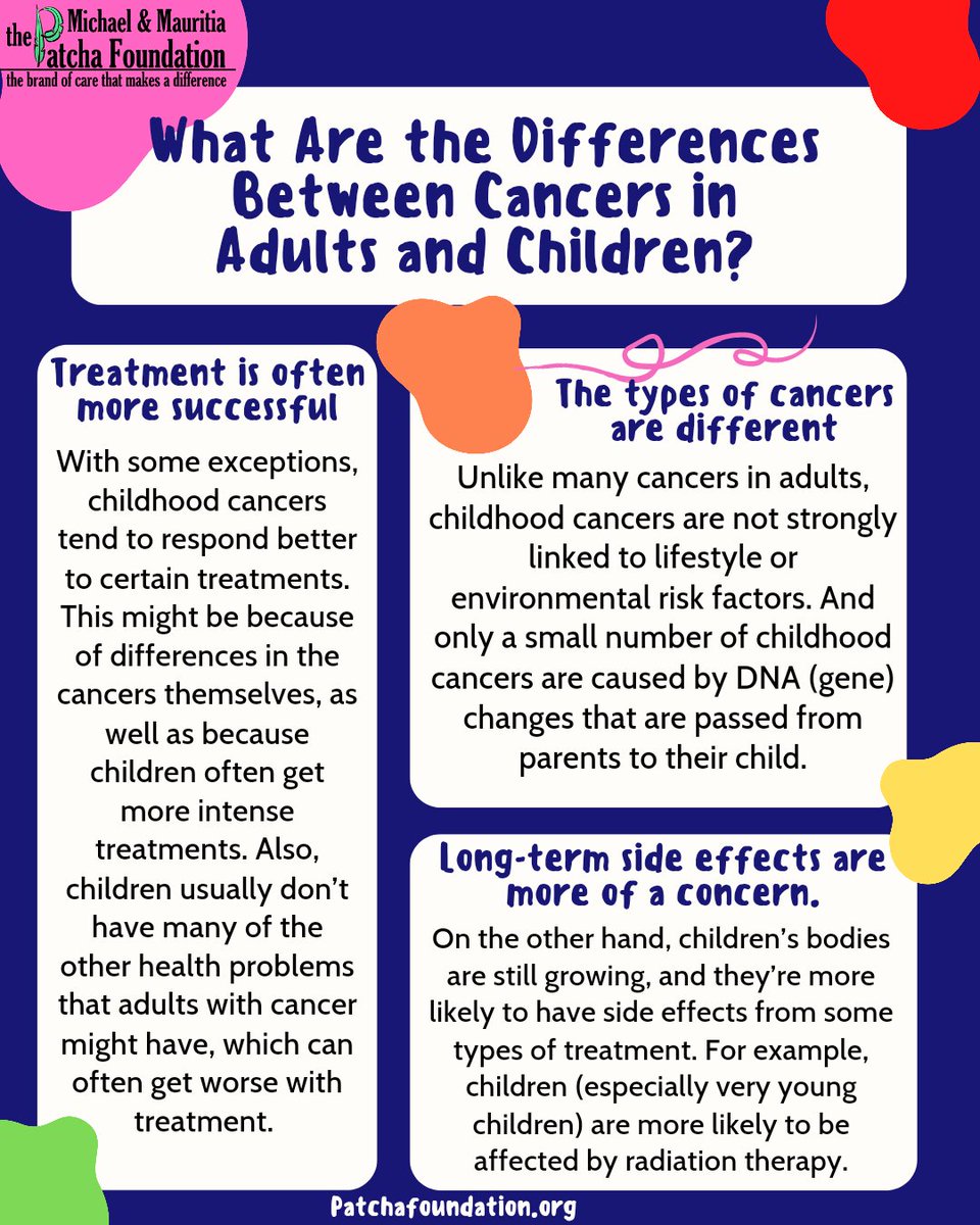PatchaF's tweet photo. In general, cancer in children and teens is uncommon, but it is important to look out for symptoms early on. Treatment is often more successful in children but it is important to watch out for long-term side effects.
#CASEC #Fight4ZeroCancer #childrencancerawareness https://t.co/EfyH5T5X6s