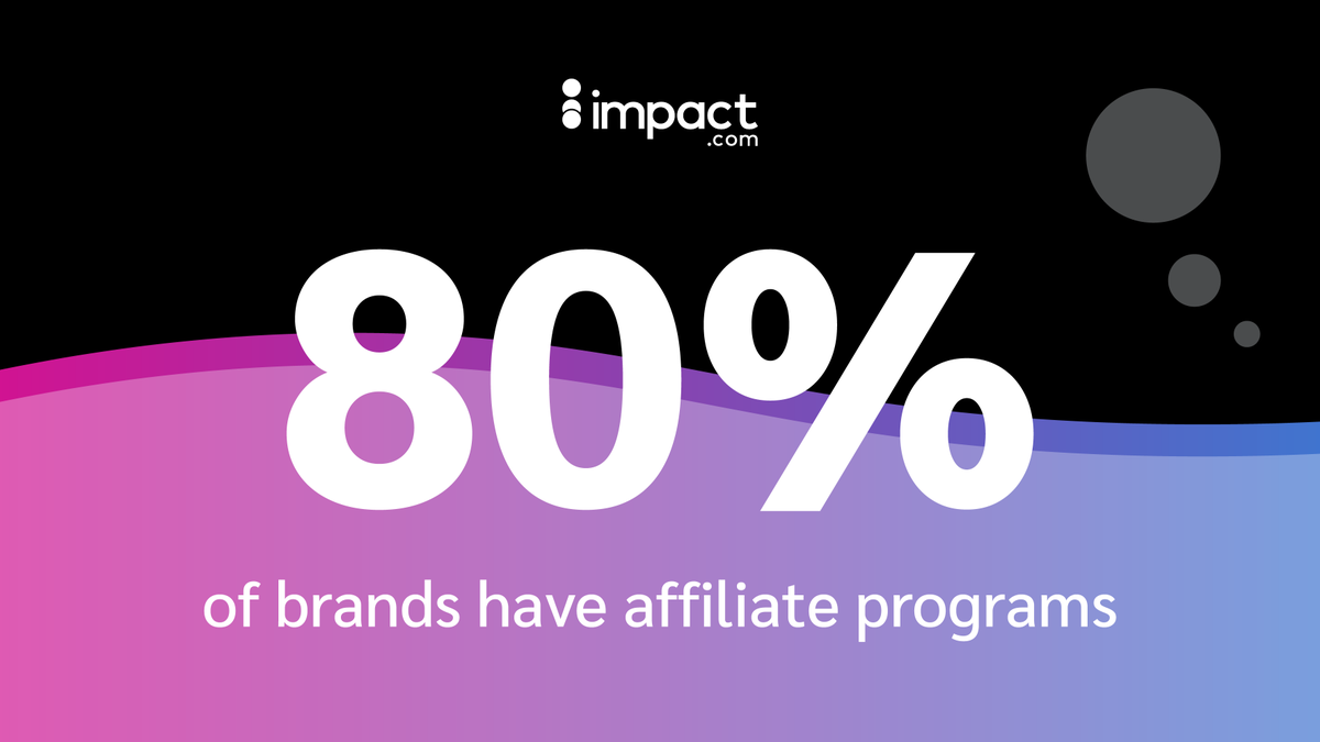 impactdotcom's tweet image. Make that 81%? Here&apos;s how an affiliate program can work for YOUR brand (plus tips for making it a success). 👉 impact.st/m1Mz50K3xbw   

#PartnershipEconomy #CreatePartnerships