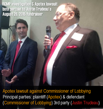 ncio_canada's tweet photo. Justin Trudeau motives for conspiracy to murder:

RCMP were investigating Justin Trudeau's Aug 26, 2015 fundraiser at time of murders

Justin Trudeau was redacted third party in Apotex lawsuit at time of murders

7 days after murders Justin was convicted of ethics laws violations https://t.co/F7qfyLl48R