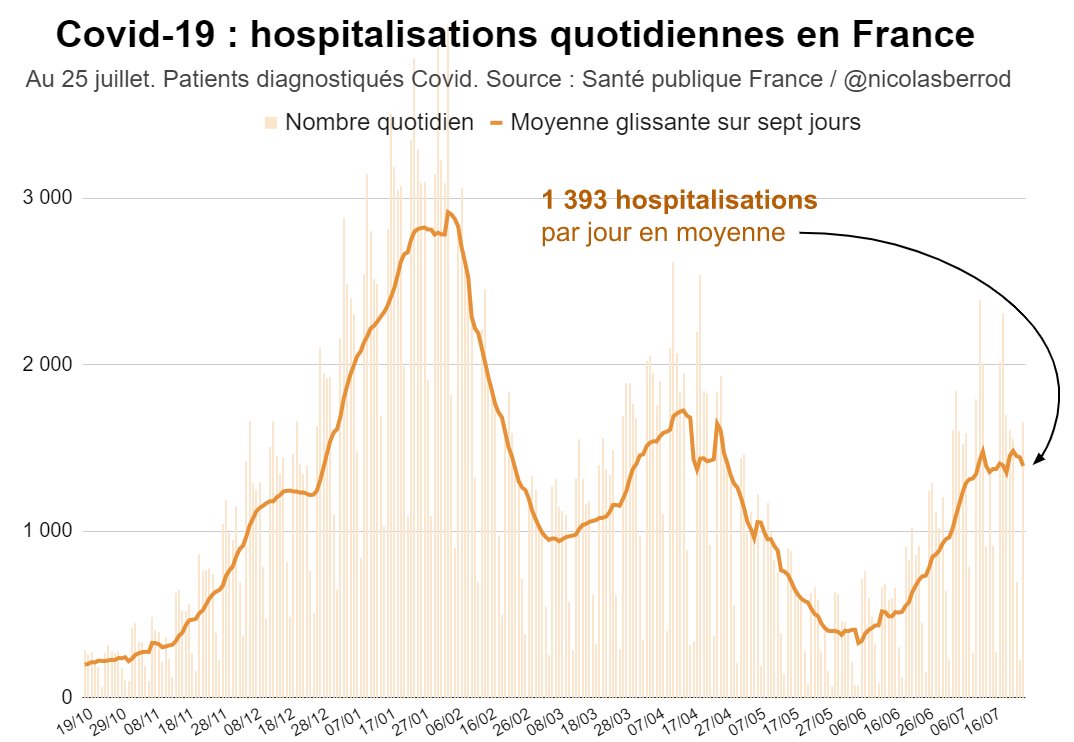 FYhkdGNX0AA4GsR?format=jpg