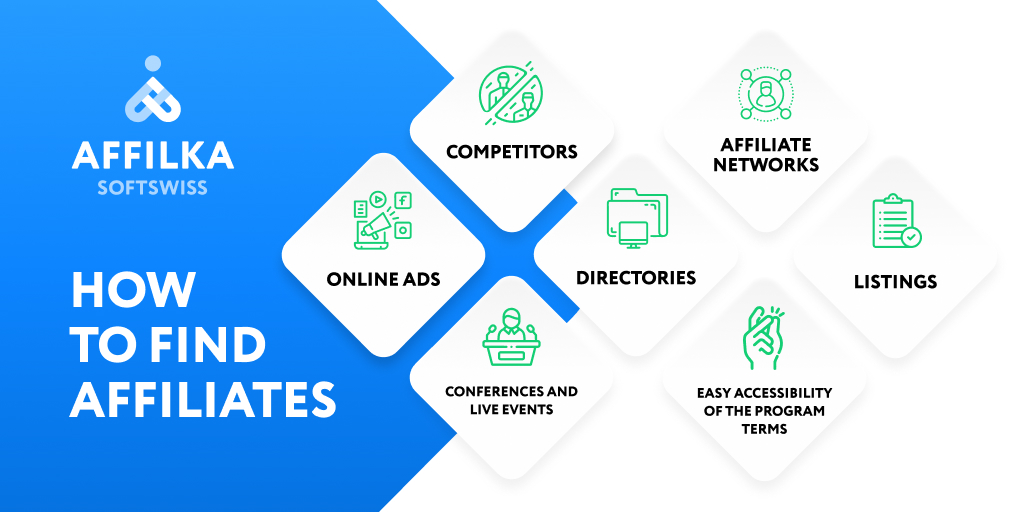 Since affiliate marketing can be so competitive, selecting the right affiliates is crucial. But where to find them? Check out our infographic to help you find the right ones &#128071;&#127996;

Learn more about starting an affiliate program
