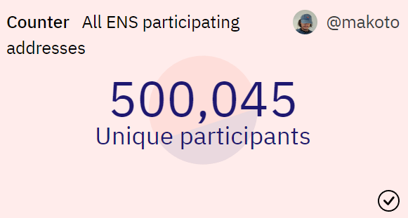 Half a million unique addresses with an ENS domain!!
