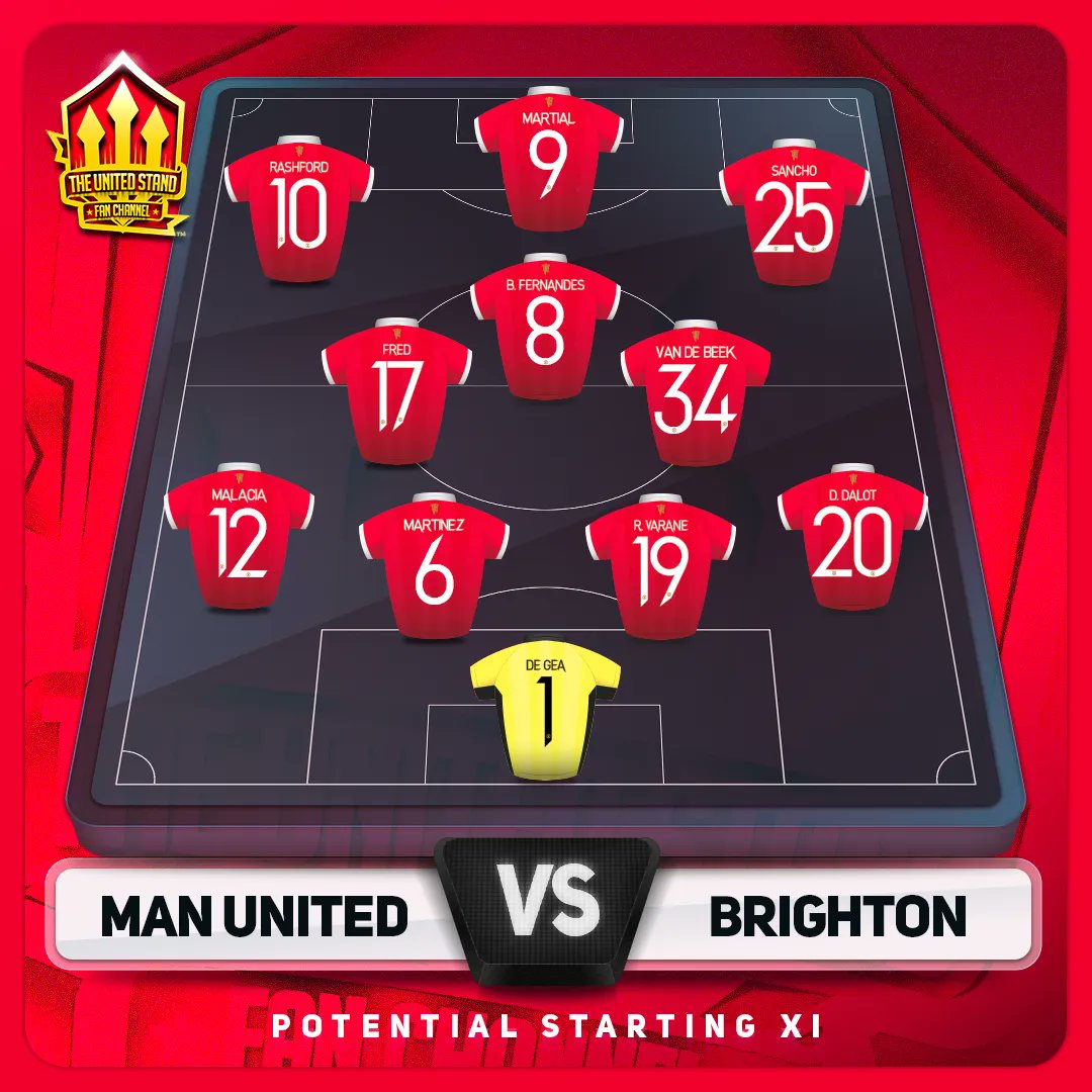 UnitedStandMUFC's tweet image. If this is #mufc's first starting XI of the season, then how would you feel about it? What positions need upgrading? 👇