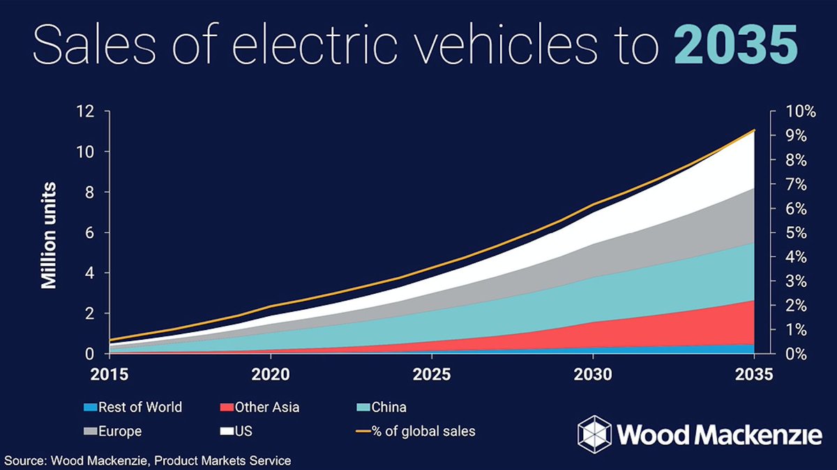 Hussam AlSammani - حسام الصماني tweet media
