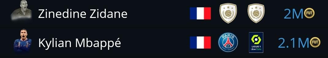 isaacmccity's tweet image. Totally makes sense that Mpaypal is more expensive than zidane