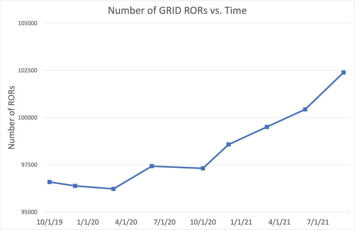 Ted Habermann tweet media