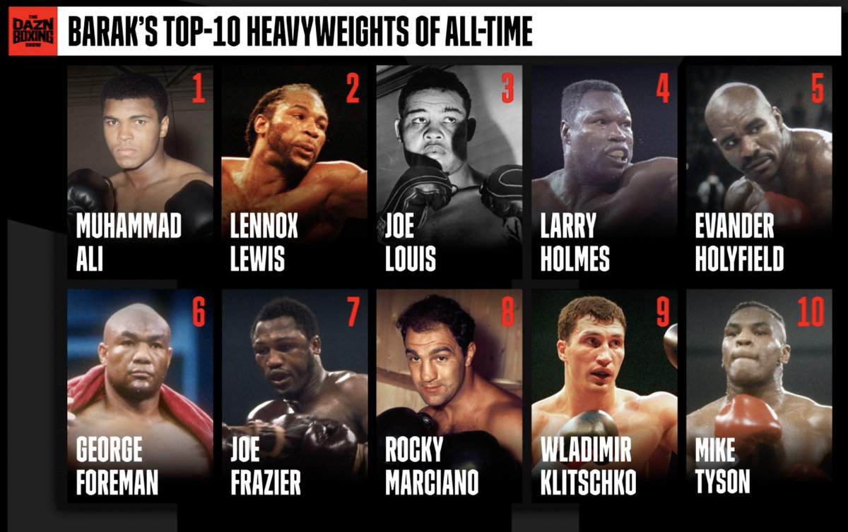 DAZN Boxing tweet media