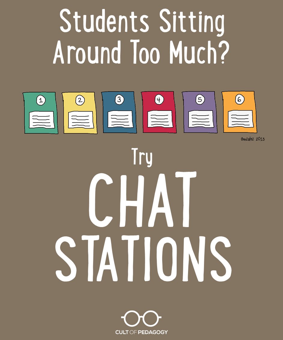 Chat stations may become your new favorite teaching strategy. this version of #learning stations keeps the movement, interactivity, and variety while minimizing the prep work.

bit.ly/3Cnsds4 via <a href="/cultofpedagogy/">Cult of Pedagogy</a>
#edutwitter #educocach #teachertwitter
