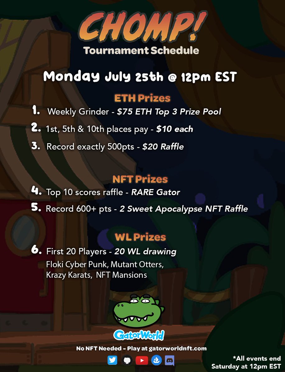 Gator World NFT tweet media