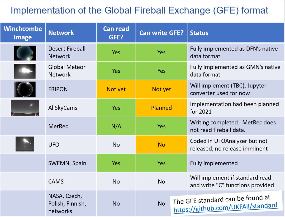 Jim Rowe tweet media