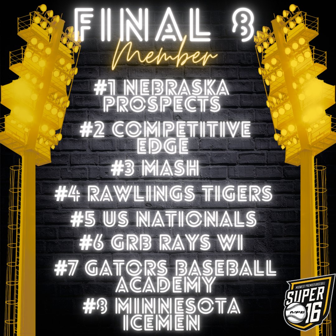 𝐅𝐈𝐍𝐀𝐋 𝟖 🏆 #Super16 

Quarterfinals start this afternoon😤 

📺WATCH LIVE: apple.co/3wlgHg0
📲Follow <a href="/PbrUrban/">Andy Urban PBR</a> <a href="/PBR_Moulder/">Kevin Moulder</a> @PBRMissouri 
 🗓️: bit.ly/3PPDVBF
SCOUT📝: bit.ly/3z6xi7h

<a href="/prepbaseball/">Prep Baseball</a> | <a href="/MW_Premier/">Midwest Premier Baseball</a>