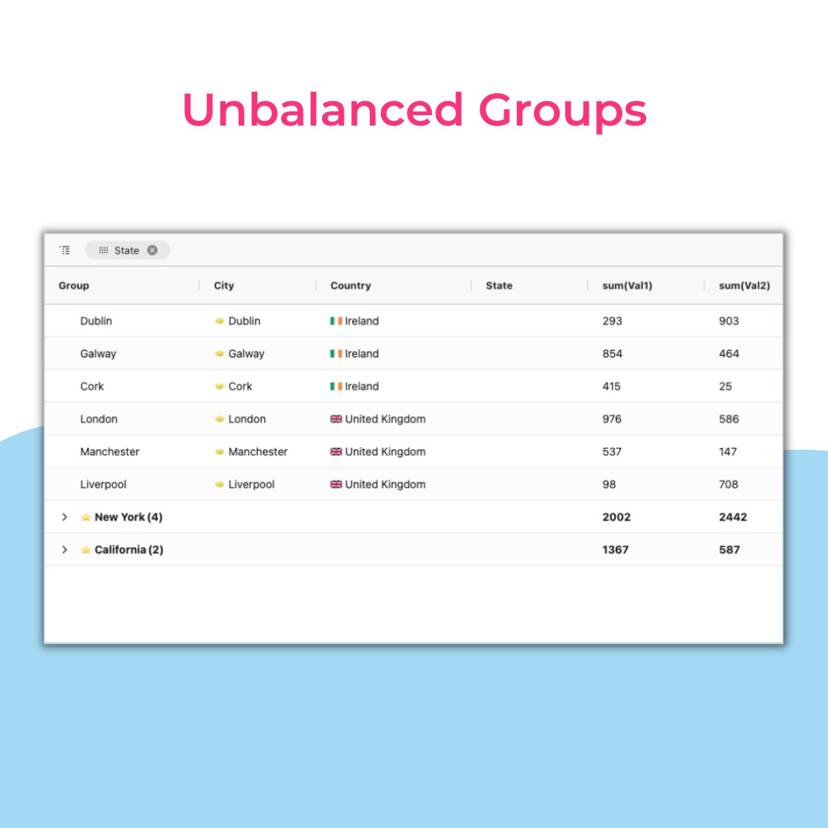 appsfortableau's tweet photo. SuperTables is here with a new update, full of value-added features! ๐ซ
Take a peek at the highlights and make sure to try them out: https://t.co/xEF8hyanoO
#SuperTables #Tableau #TableauExtension https://t.co/qGlTgYiTNL