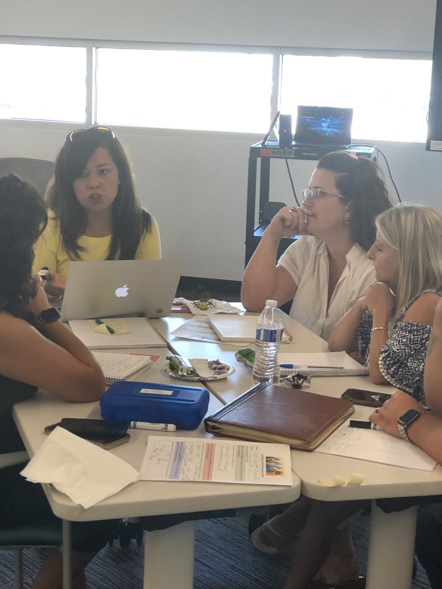 Teams developing Community Schools plans for 22-23.