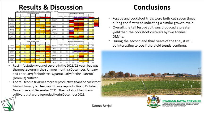 GrasslandSocSA tweet media