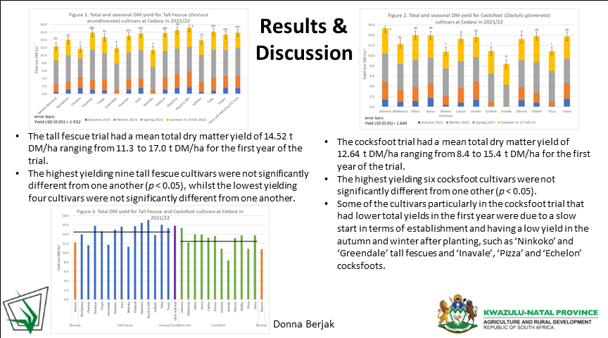 GrasslandSocSA tweet media