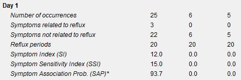 Jeff Conklin MD tweet media