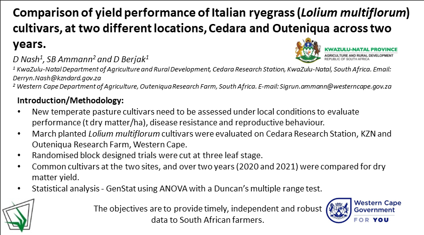 GrasslandSocSA's tweet photo. Comparison of yield performance of Italian ryegrass cultivars, at two different locations, Cedara and Outeniqua and across two years #GSSACongress57 https://t.co/76hzwRJKoF
