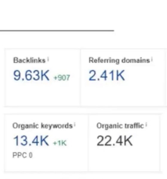 SmithMetthew's tweet photo. Hi, Respected buyers:

Still facing problems to rank?

I WILL GIVE YOU A HIGH-QUALITY SEO SERVICE WITH DO-FOLLOW BACKLINKS FROM HIGH DA SITES 

In this service, I will provide a HIGH DA GUEST POST for the organic Google ranking and traffic on your site. https://t.co/Wa0UsqIF66
